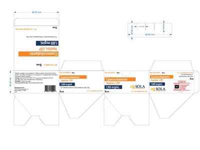 Cyanocobalamin 840-25 carton label.jpg Carton - Cyanocobalamin 840 25 carton label